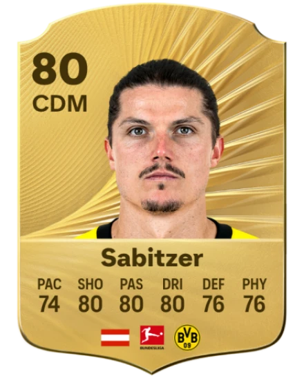 Player card