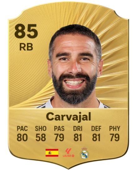 Player card