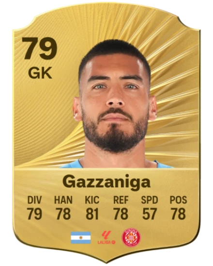 Player card