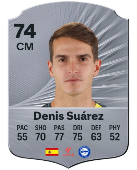 Player card