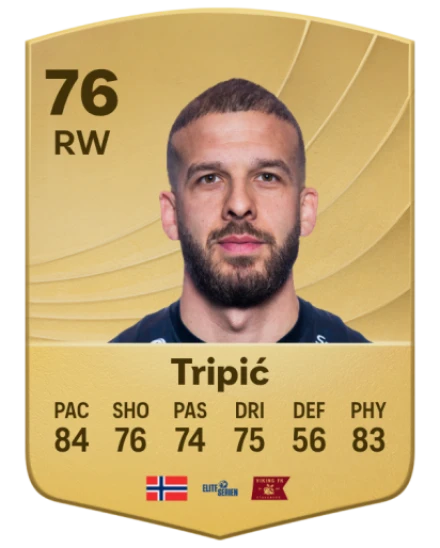 Player card
