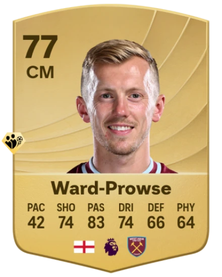 Player card