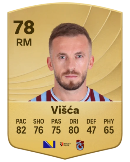 Player card