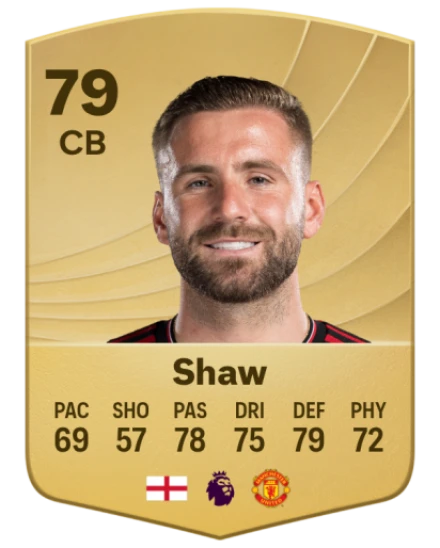 Player card
