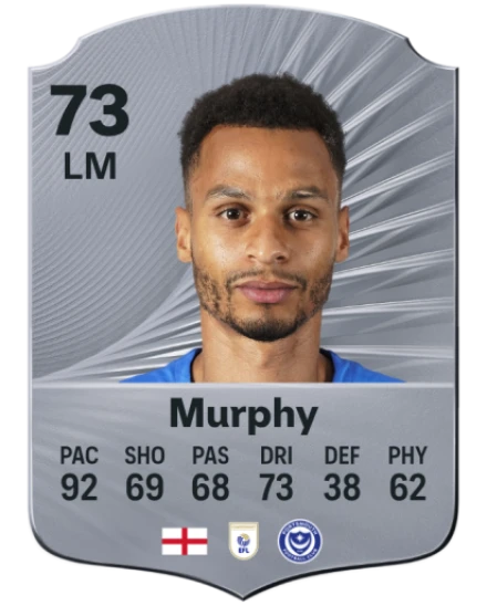 Player card