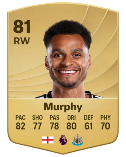 Player card