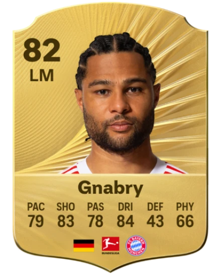Player card