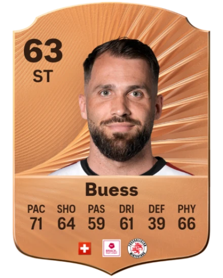 Player card