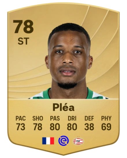 Player card
