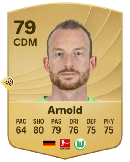 Player card