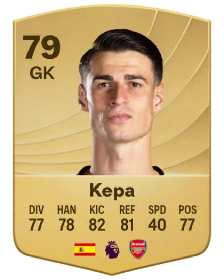 Player card