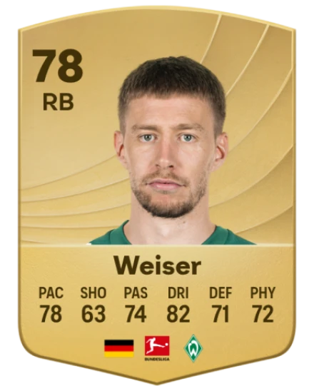 Player card