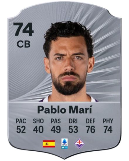 Player card