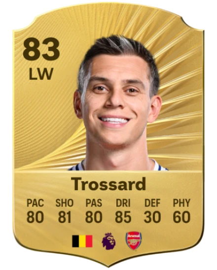 Player card