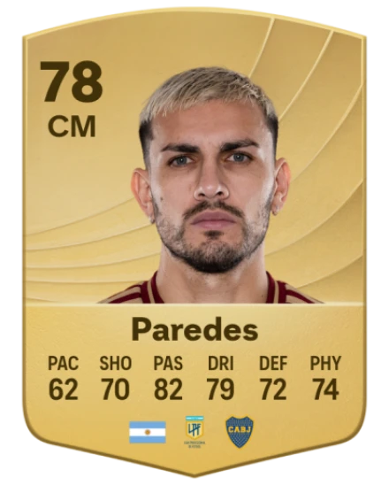 Player card