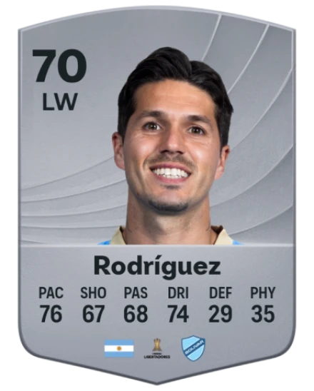 Player card
