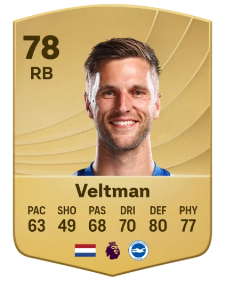 Player card
