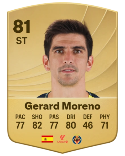 Player card
