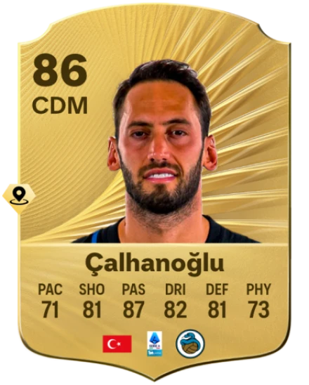 Player card