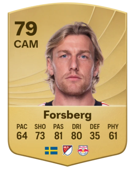 Player card