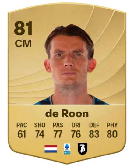 Player card