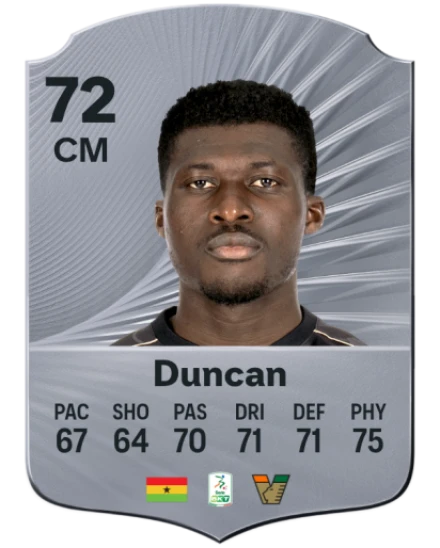 Player card