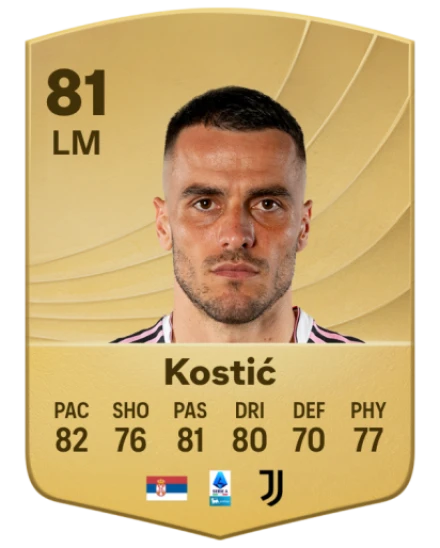 Player card