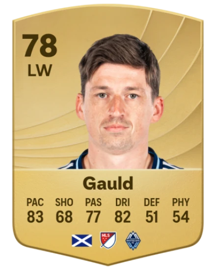 Player card
