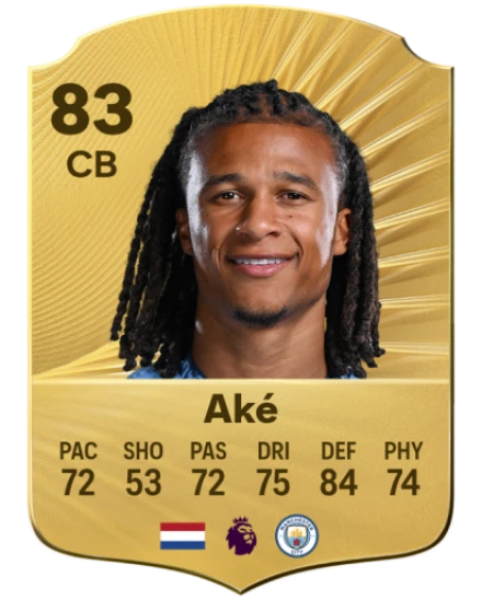 ナタン・アケ Nathan Aké EA SPORTS FC™ 26 選手レート