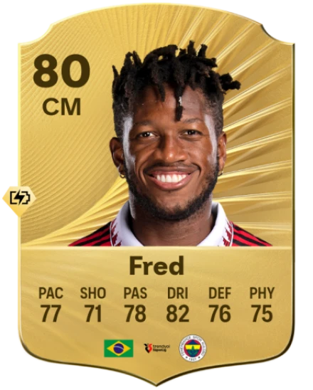 Player card