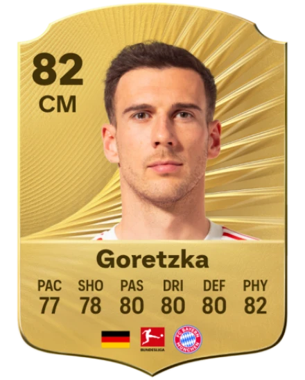Player card
