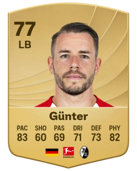 Player card