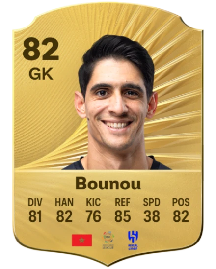 Player card