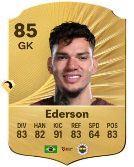 Player card
