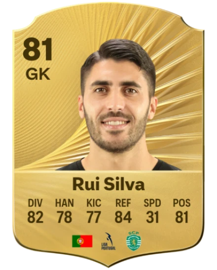 Player card