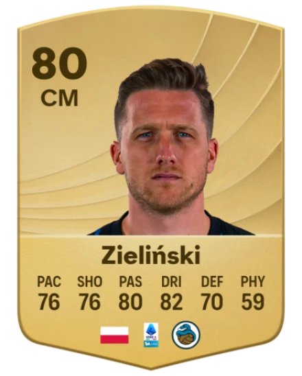 Player card