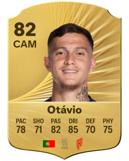 Player card