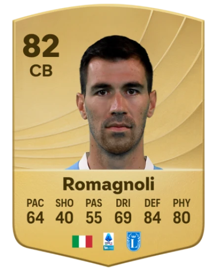 Player card