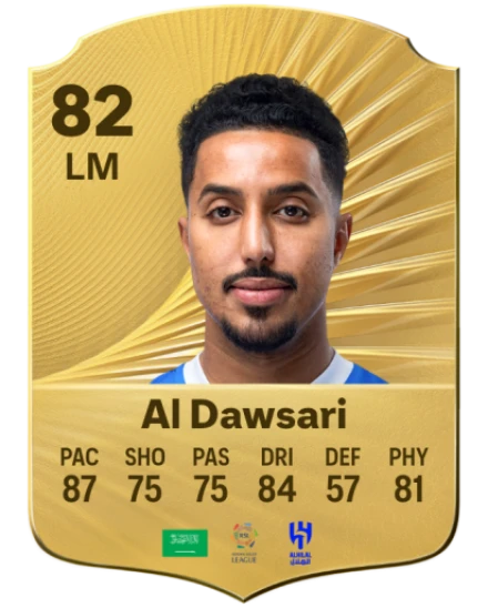Player card