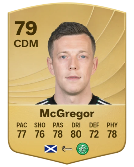 Player card