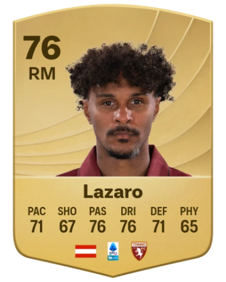 Player card
