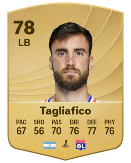 Player card