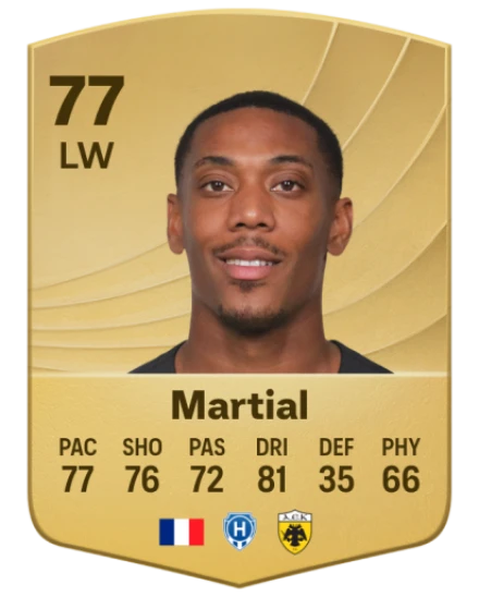 Player card