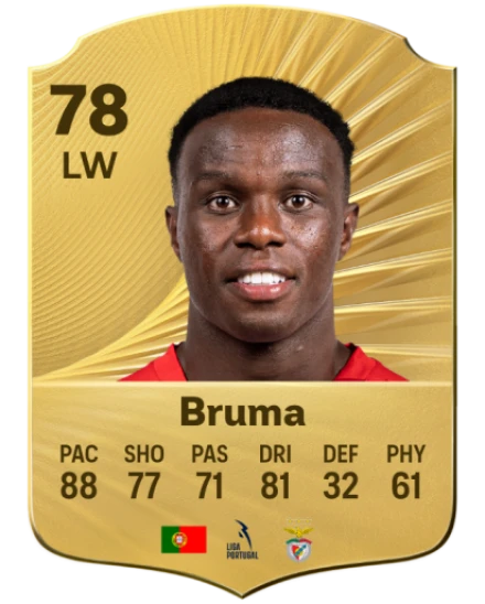 Player card