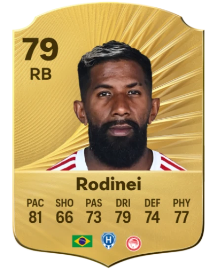 Player card