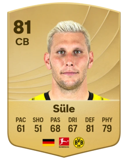 Player card