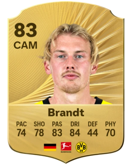 Player card