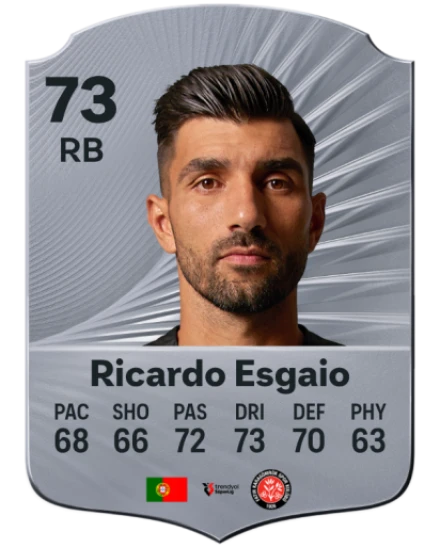 Player card