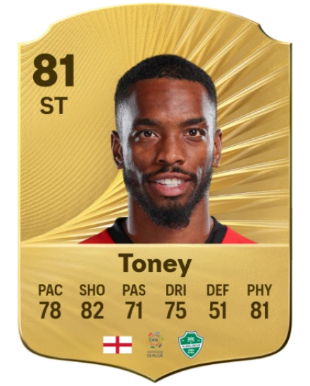 Player card