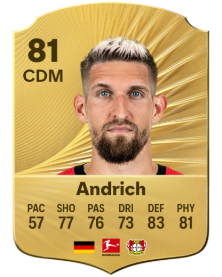 Player card